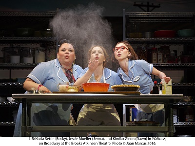 Waitress Waitress